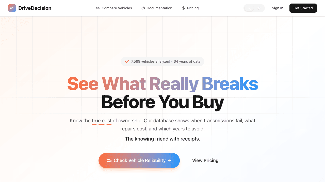 DriveDecision - Vehicle Total Cost of Ownership Calculator