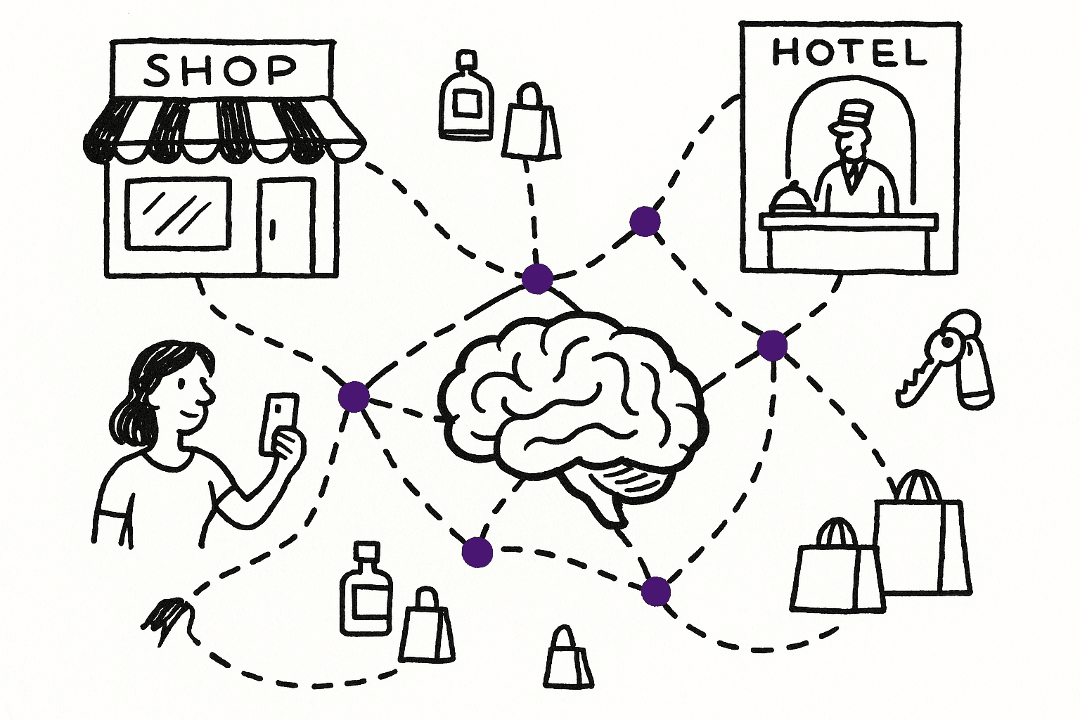 The Retail Partnership Playbook Nobody's Talking About