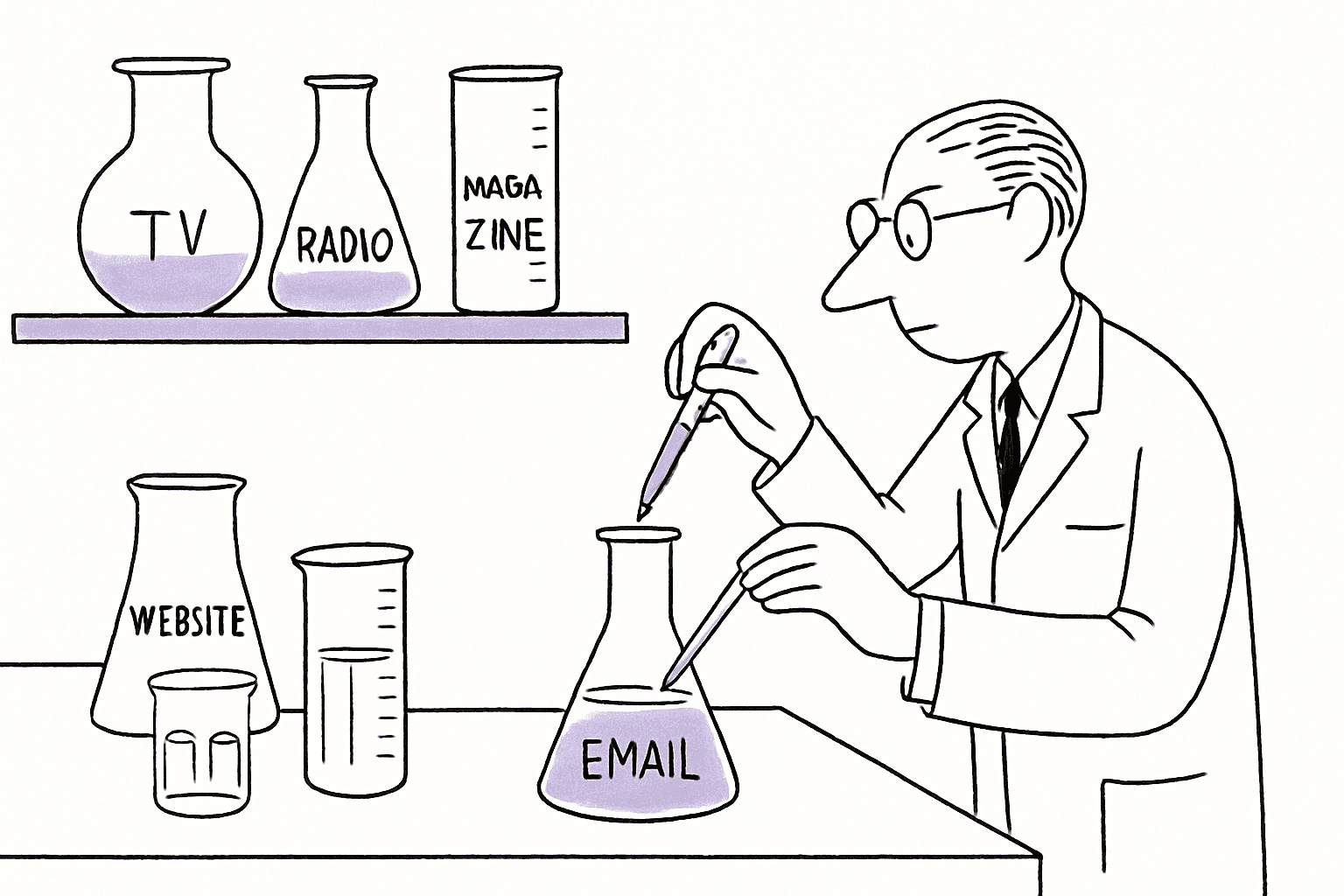 When Brands Stop Believing and Start Testing