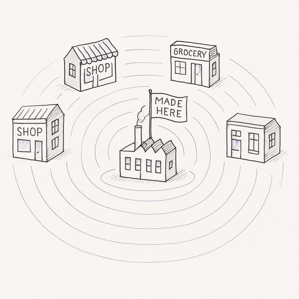 Manufacturing reshoring as trust signal