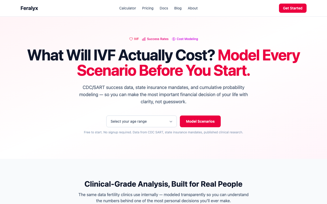 Feralyx