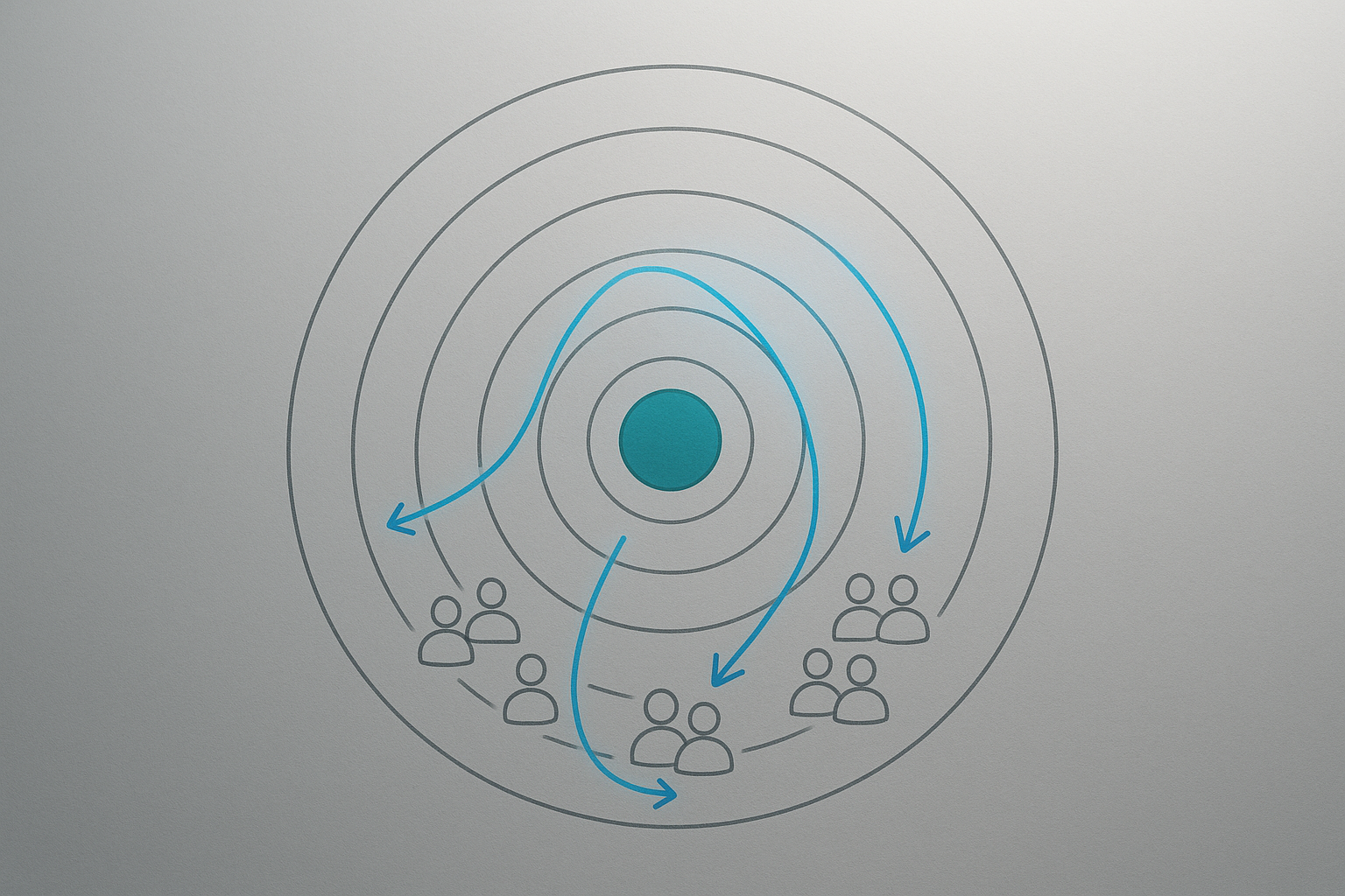 CMO mapping early-window share vs event CPA; comparing $1 loyalty credit, retail media, collab reach